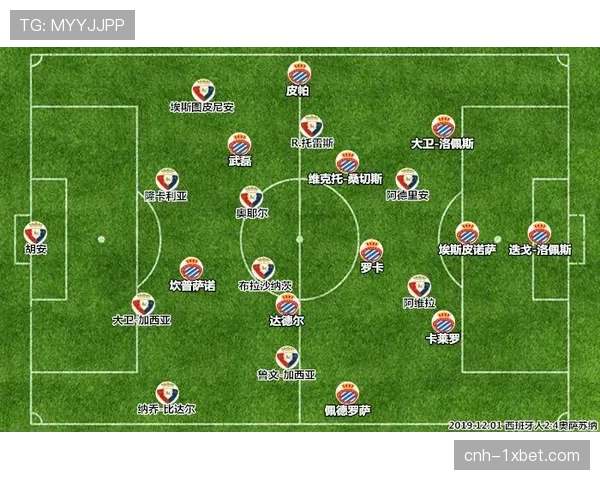 奥萨苏纳平局过多制约排名 锋线效率需提升 奥萨苏纳平局过多制约排名 锋线效率需提升